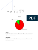 Analysis and Interpratation