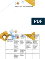 Cuadro Áreas de Aplicación de La Psicología Jurídica (1) - Eliz