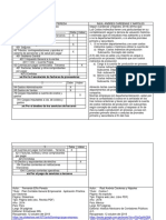 Asientos de Costos Indirectos de Fabricación Pcge 2019