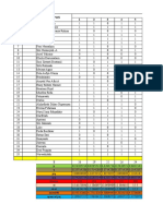 NIS Respon Nomor Butir Soal 1 2 3 4 5: Σ p q p/q p.q Σ benar xi xi-xt (xi-xt) /Sd squart of p/q