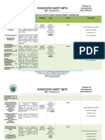 Plan de Formacion A Talento Humano 2019