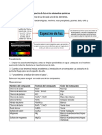 Espectro de Luz en Los Elementos Químicos