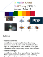 C y (CFT) Pertemuan12 Dan 13: Kristal