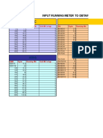 Ismc Isma: Input Running Meter To Obtain Output in Kilogram