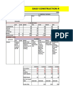 Daily Construction Report-Dc2: Construction of Dc2 &Dc3 Cleint Sttelemedia GDC Spoc