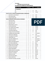 Cas 20192 Result A Do Seval Uac I On