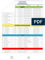 QC Inspectors Tool Box Meeting Schedule