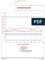 Solid Slab Prestress-6