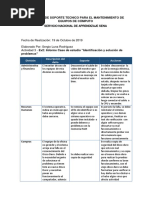 Informe Caso de Estudio Identificación y Solución de Problemas