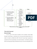 Conceptual Framework Input Process Output