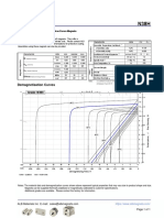 N38H Grade Neodymium Magnets Data