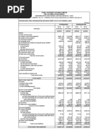 Statement of Assets and Liabilities 2018 19