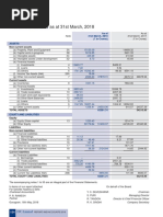 ITC Balance Sheet PDF