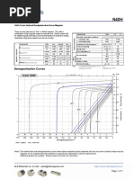 N40H Grade Neodymium Magnets Data