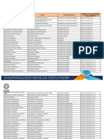 Estructura Organizacional de Un Municipio