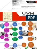 Actividad1 MGDH