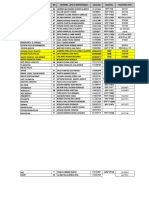 Copia de Directorio-Polfa-Nacional