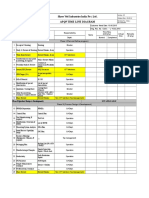 Shree Ved Industries India Pvt. Ltd. Apqp Time Line Diagram