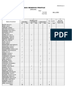 English and Filipino Literacy Report