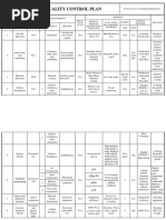 Quality Control Plan Coating