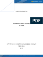 Cuadro Comparativo Padres