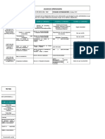 Matriz de Comunicacion