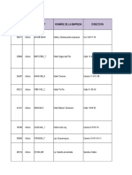 Base de Datos Hoteles y Restaurantes....