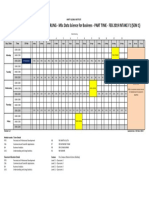 UOS MSC PT Data Science - Feb 2019 Intake 040319