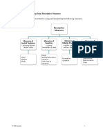 This Section Presents Concepts Related To Using and Interpreting The Following Measures