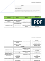 Tarea 1 14001