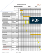 IMS Project Implementation Plan - Rev 2 (111019)