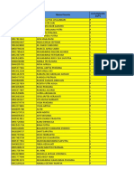 Jadwal Dan Sesi