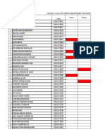 Jadwal Jaga IGD Fix