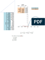 Nonlinear Analysis of Earthquake-Induced Vibrations