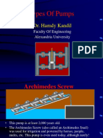 Types of Pumps: Dr. Hamdy Kandil