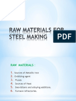 Raw Materials For Steel Making