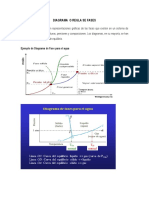 Diagrama de Fases3