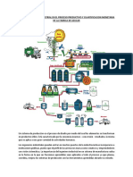 Incidencia Del Ing Industrial