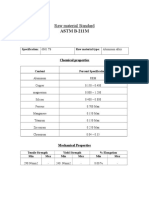 Raw Material Standard: ASTM B-211M