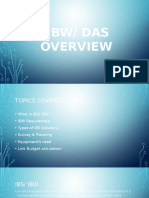 IBW Overview