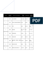 INFORME FINAL de Evaluacion Conv 58 2C