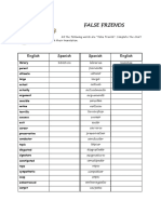 False Friends: English Spanish Spanish English