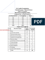 S.S.C Public Examinations Model Question Paper: Physical Science Blue Print & Weightage Tables