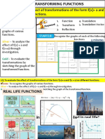 LO: To Evaluate The Effect of Transformations of The Form F (X) + A and F (X + A) On Different Functions
