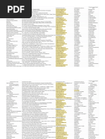 Firms Database1