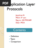 Application Layer Protocols: Jayashree N Mca 5 Sem Reg No: 2017MCA09 Dept: MCA