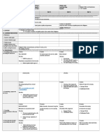 PPG Q2 Week CD - Elections and Political Parties in The Philippines