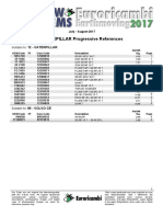 CATERPILLAR Progressive References