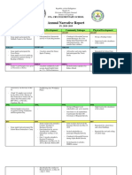 Sta Cruz Es - Annual Narrative Report 2018-2019