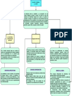 Untitled Diagram Isra PDF